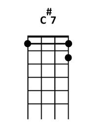 draw 2 - C#7 Chord